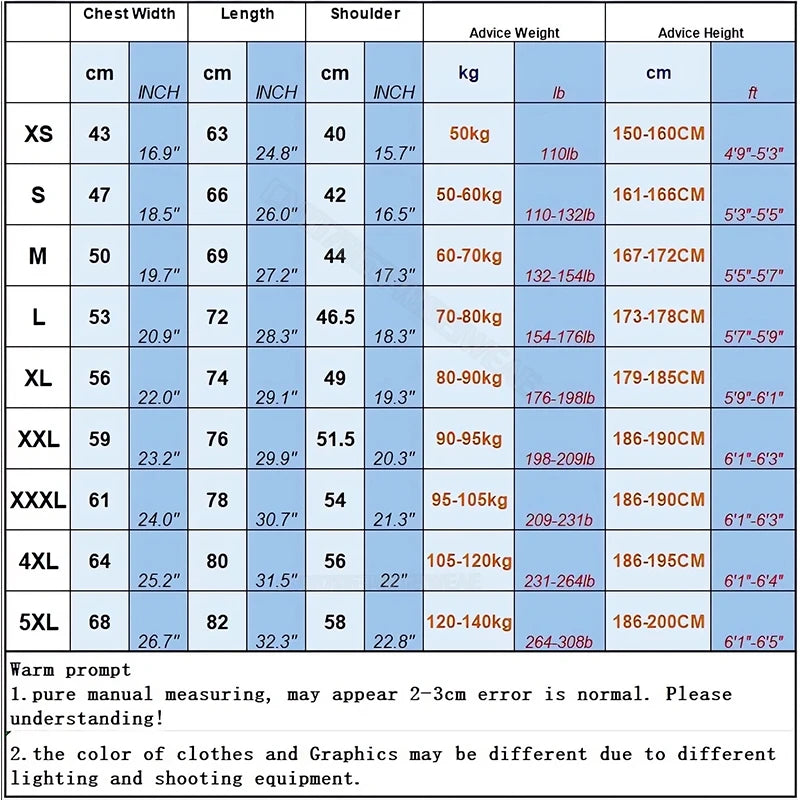 Ravens of Odin T-shirt